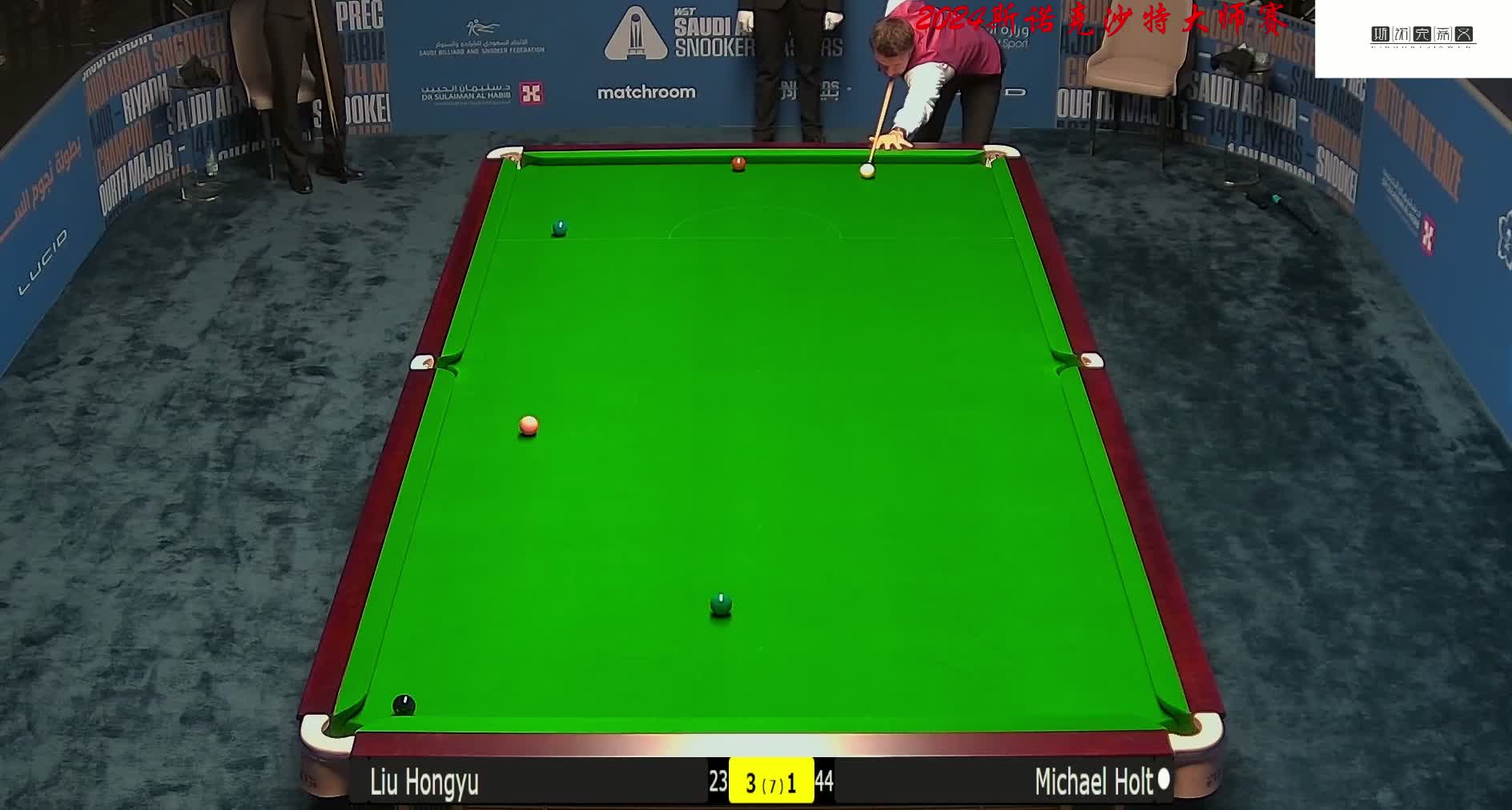 斯回归基础 斯回归基础