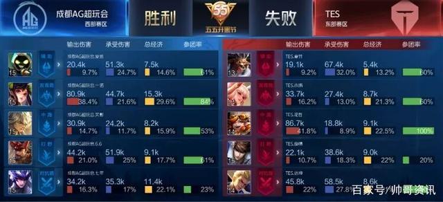 和国际化的 和国际化的