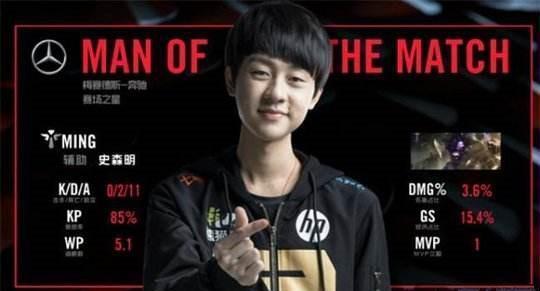 球培训体系 球培训体系