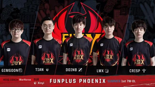 人数据和历 人数据和历