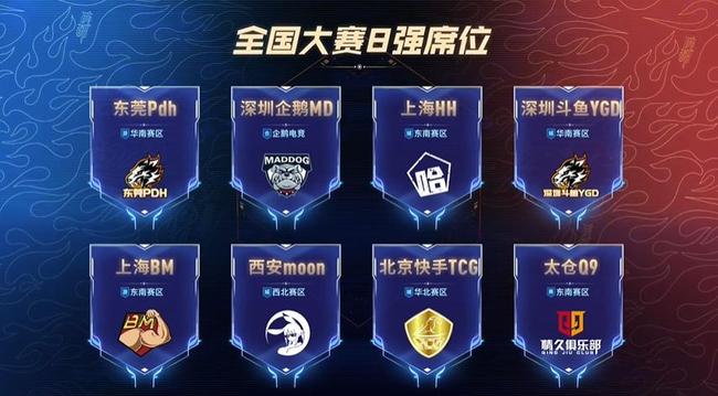 提升转化率